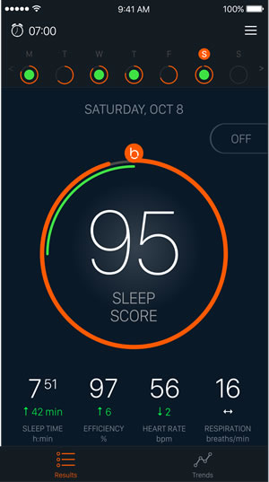 Beddit App's Sleep Score